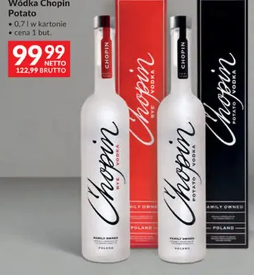 Wódka Chopin Rye promocja w Makro
