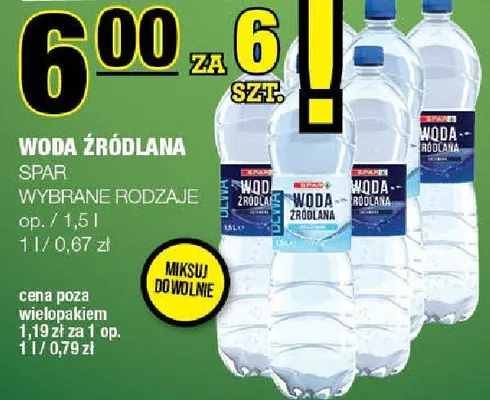 Woda źródlana promocja w SPAR