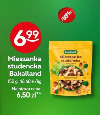Mieszanka studencka Bakalland promocja w Żabka