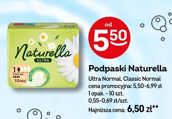 Podpaski Ultra Normal, Classic Normal promocja w Żabka