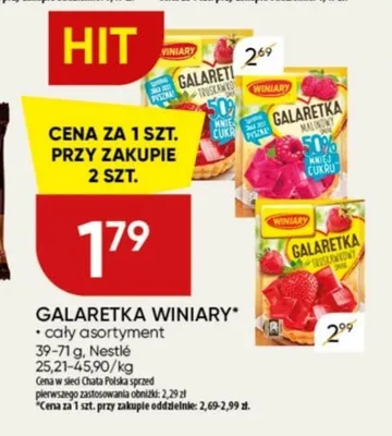 Galaretka Winiary promocja w Chata Polska