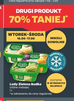 Lody Zielona Budka promocja w Netto