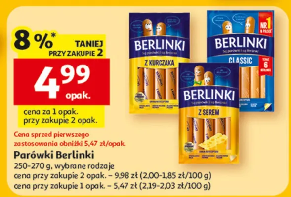 Parówki, wybrane rodzaje promocja w Auchan