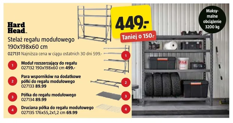 Moduł rozszerzający do regału Hard Head 190x198x60cm promocja w Jula