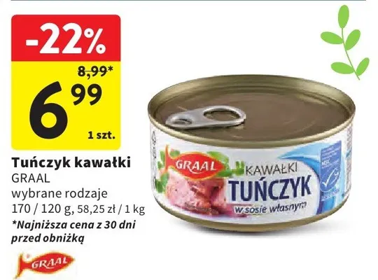 Tuńczyk kawałki promocja w Intermarche