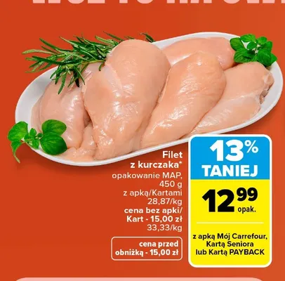Filet z kurczaka promocja w Carrefour Market