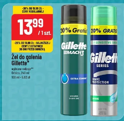 Żel do golenia promocja w POLOmarket