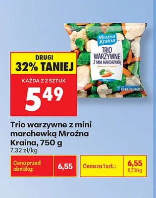 Trio warzywne z mini marchewką Mroźna Kraina promocja w Biedronka