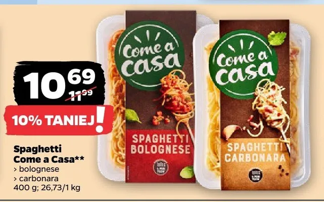 Spaghetti carbonara promocja w Netto