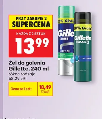 Żel do golenia Gillette promocja w Biedronka