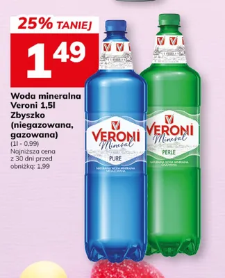 Woda mineralna niegazowana Veroni Mineral Zbyszko promocja w Hitpol