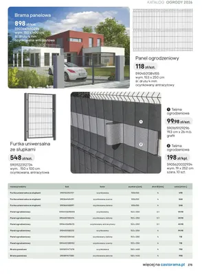 Taśma ogrodzeniowa szara promocja w Castorama