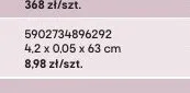 Obrzeże ABS Dąb grand naturalny 4,2x0,05x63cm promocja w Castorama