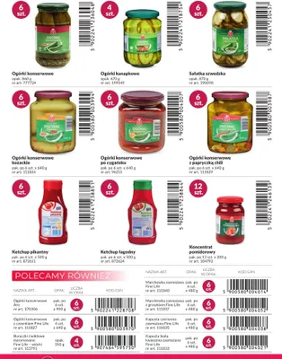 Ogórki konserwowe z papryczką chili promocja w Makro