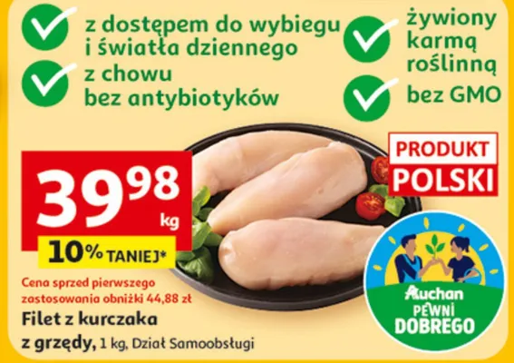 Filet z kurczaka z grzędy promocja w Auchan