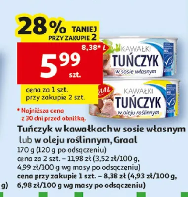 Tuńczyk w kawałkach w sosie własnym Graal promocja w Auchan