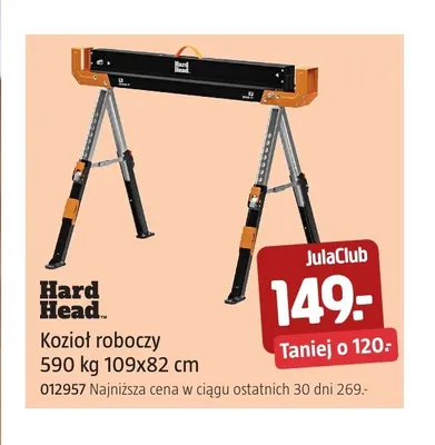 Kozioł roboczy Hard Head promocja w Jula
