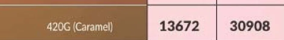 Katalog Marzec 2026, strona 39 promocja w AVON