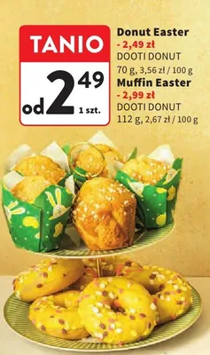Muffin Easter promocja w Intermarche
