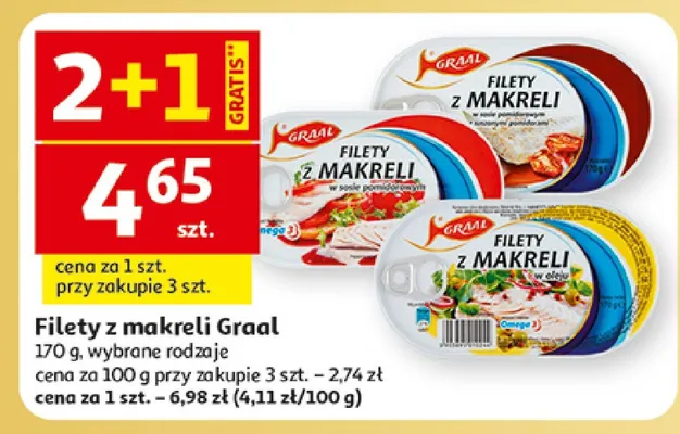 Filety z makreli 170g, wybrane rodzaje promocja w Auchan