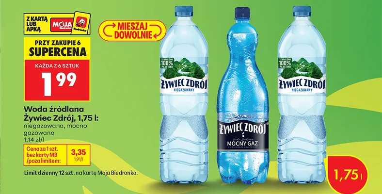 Woda źródlana niegazowana promocja w Biedronka