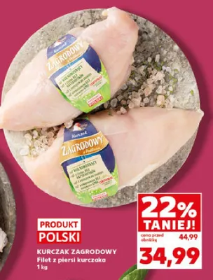 Filet z piersi kurczaka promocja w Kaufland
