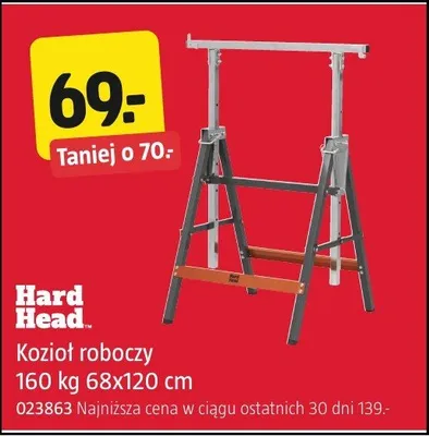 Kozioł roboczy 160kg 68x120cm promocja w Jula