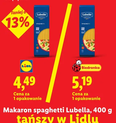 Makaron spaghetti Lubella promocja w Lidl