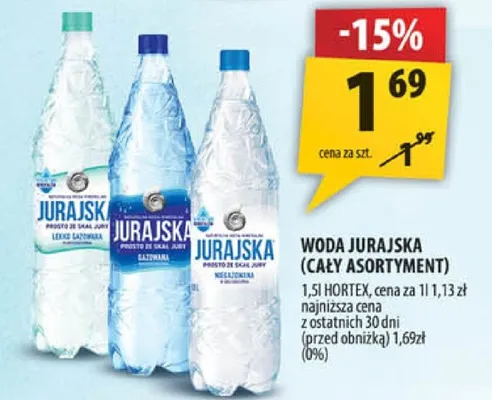 Woda Jurajska Hortex promocja w Arhelan
