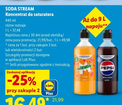 Koncentrat do saturatora SodaStream Mirinda promocja w Lidl