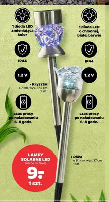Lampy solarne LED promocja w Netto