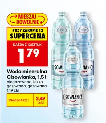Woda mineralna niegazowana promocja w Biedronka