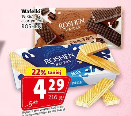 Wafelki Roshen Milk promocja w Prim Market