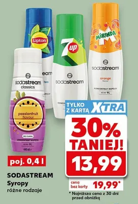 Syrop Sodastream Mirinda promocja w Kaufland