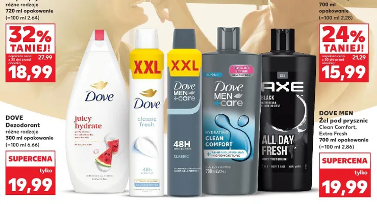 Żel pod prysznic różne rodzaje promocja w Kaufland