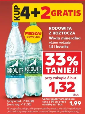Woda mineralna różne rodzaje promocja w Kaufland