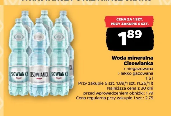 Woda mineralna Cisowianka niegazowana promocja w Netto
