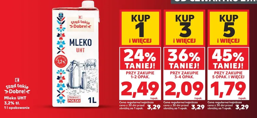 Mleko UHT Stąd takie Dobre! 3,2% promocja w Kaufland
