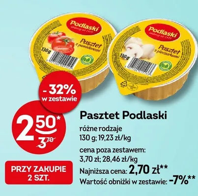 Pasztet Podlaski z pomidorami promocja w Żabka