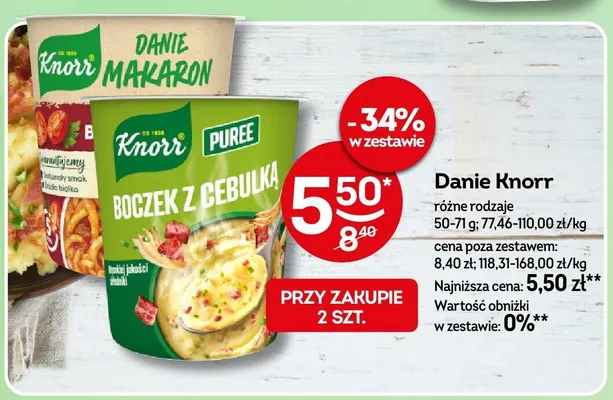 Danie Knorr Makaron promocja w Żabka