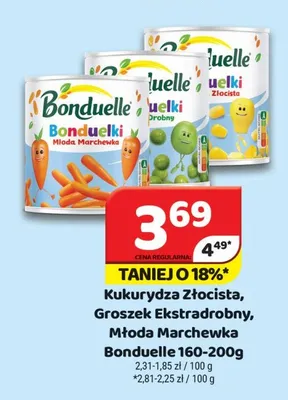 Groszek Ekstradrobny Bonduelle promocja w Delfin