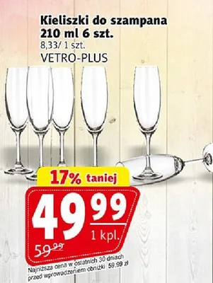 Kieliszki do szampana promocja w Prim Market