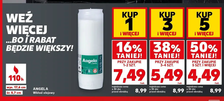 Wkład olejowy Angela promocja w Kaufland
