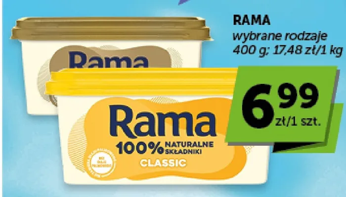 Margaryna Rama promocja w ABC