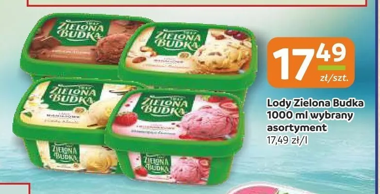 Lody Zielona Budka czekoladowe promocja w Gama