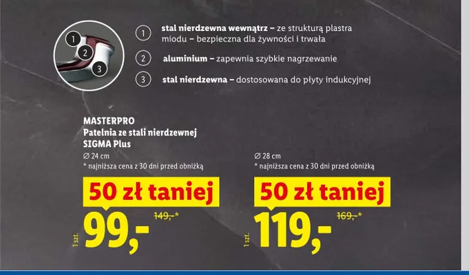 Patelnia ze stali nierdzewnej SIGMA Plus promocja w Lidl