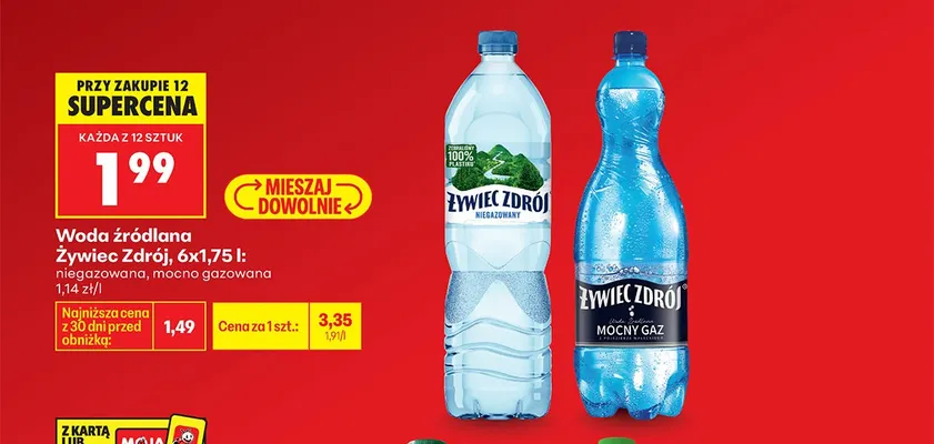 Woda źródlana niegazowana promocja w Biedronka