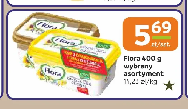 Margaryna Flora promocja w Społem Częstochowa