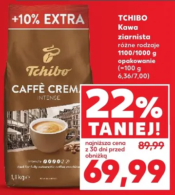 Kawa ziarnista Tchibo promocja w Kaufland
