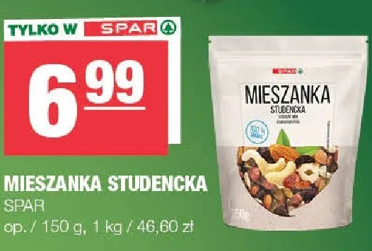 Mieszanka studencka promocja w SPAR
